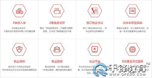 千鋒HTML5培訓(xùn).jpg