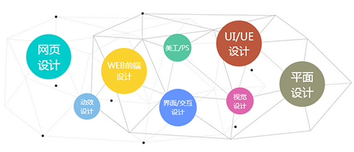 千鋒UI培訓.jpg