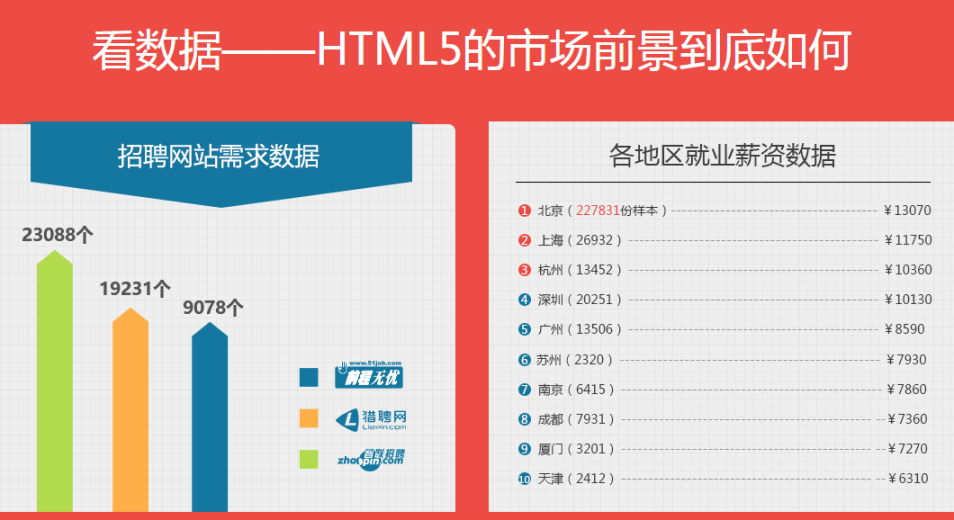 千鋒HTML5.png